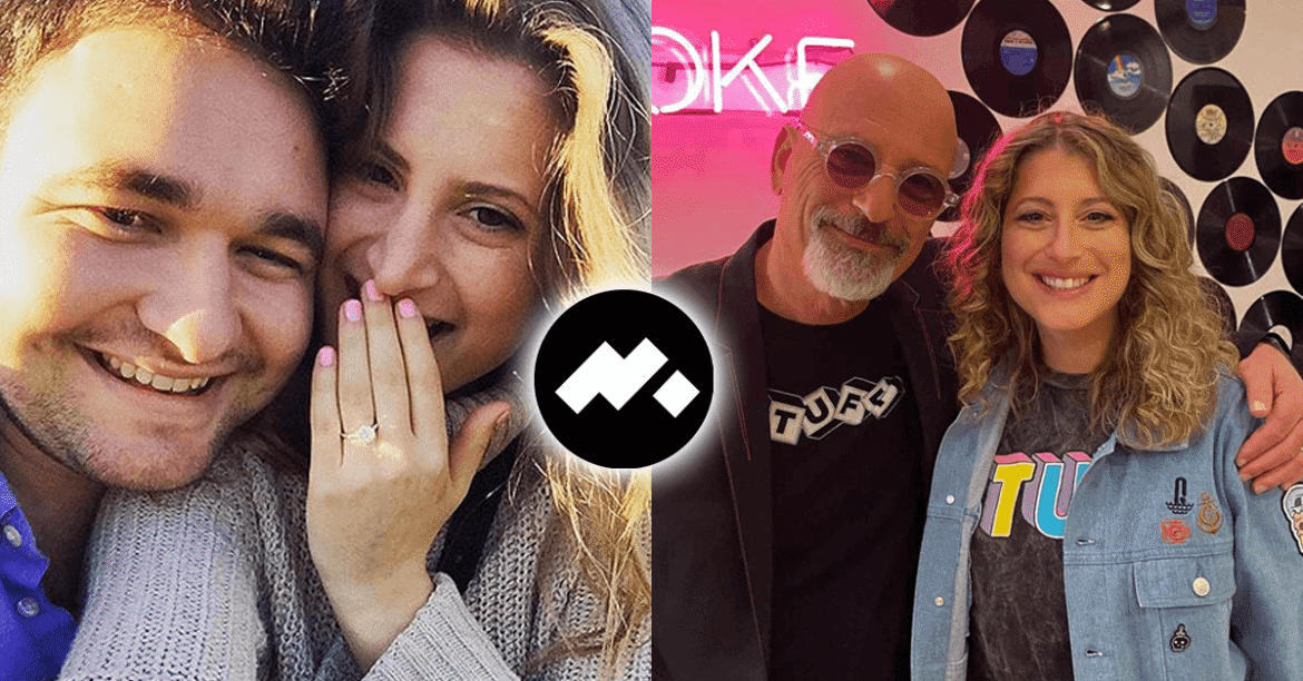 Riley Mandel Net Worth